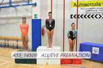 A55_14509-ALLIEVE-PREMIAZIONI