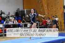 A55_10071-ore-15.30-BASE-JUN-SEN-SECONDO-TURNO