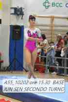 A55_10202-ore-15.30-BASE-JUN-SEN-SECONDO-TURNO