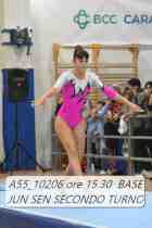 A55_10206-ore-15.30-BASE-JUN-SEN-SECONDO-TURNO