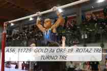 A56_11725-GOLD-3a-ORE-19-ROTAZ-TRE-TURNO-TRE