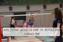 A56_11744-GOLD-3a-ORE-19-ROTAZ-TRE-TURNO-TRE