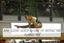 A56_12230-GOLD-3a-ORE-19-ROTAZ-TRE-TURNO-TRE