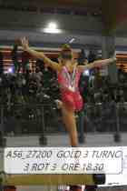 A56_27200-GOLD-3-TURNO-3-ROT-3-ORE-18.30