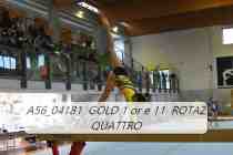 A56_04181-GOLD-1-or-e-11-ROTAZ-QUATTRO