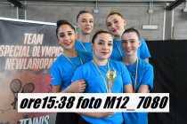 M12_7080
